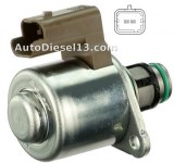 Inlet Metering Valve